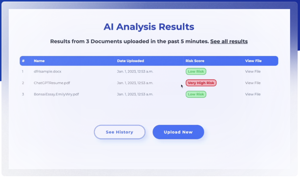 CheckforAi : Detect AI Written Text in Essays, Emails, and More!