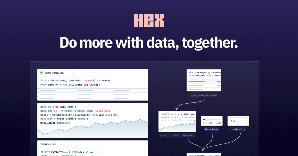 Hex : Do more with data together.