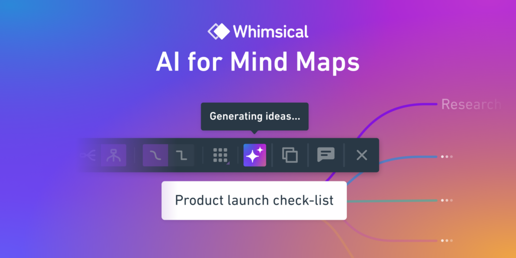 Whimsical AI : AI for Mind Maps Fresh ideas at your fingertips.