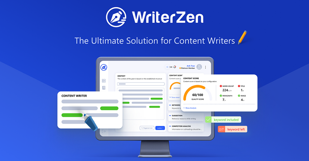 WriterZen : Simplify your content blueprints from creation to conversion